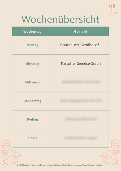 Vegetarisches Wohlfühlessen
