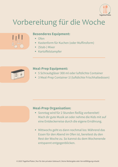 TogetherCustom - weil jede Familie anders is(s)t.